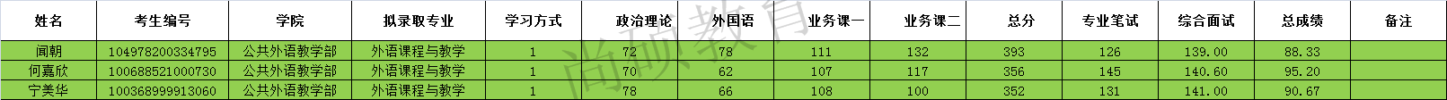 2018깫ѧ¼ȡ.png