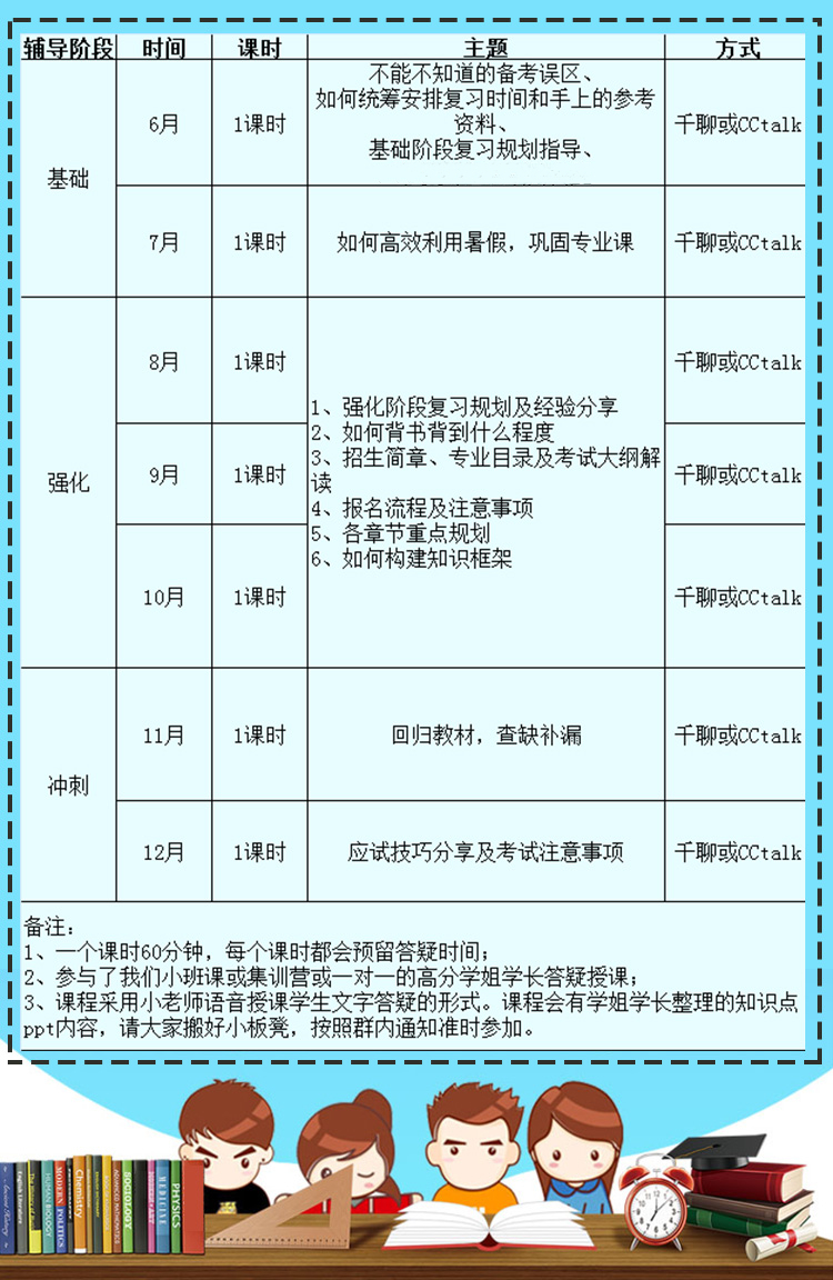 主题答疑课 用图_副本.jpg